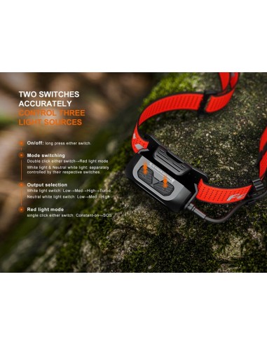 Linterna frontal Fénix HP12R-T Roja - 1300 lúmenes