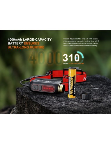 Linterna frontal Fénix HP12R-T Roja - 1300 lúmenes