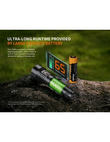 Linterna Multicolor Fénix LD36R - 3600 lúmenes