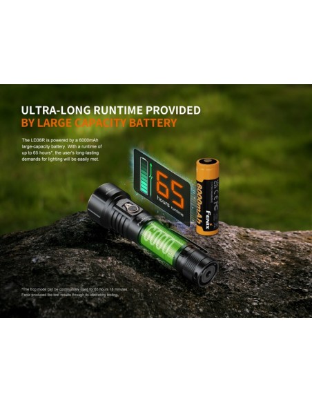 Linterna Multicolor Fénix LD36R - 3600 lúmenes