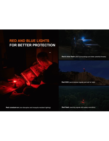 Linterna Multicolor Fénix LD35R - 1800 lúmenes