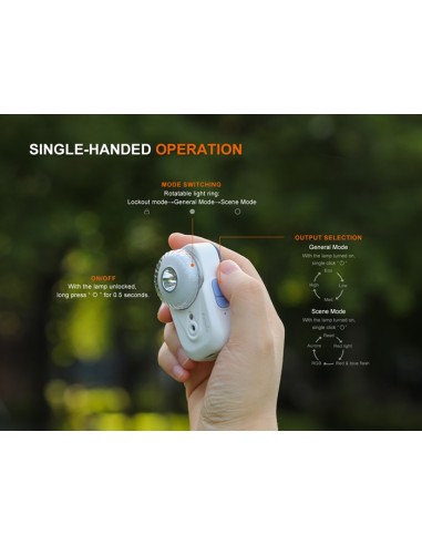 Linterna frontal Fénix HL17R Negra - 500 lúmenes