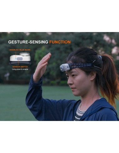 Linterna frontal Fénix HL17R Negra - 500 lúmenes