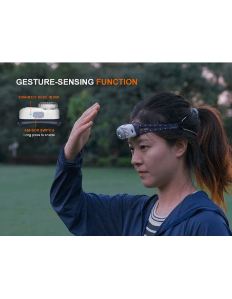 Linterna frontal Fénix HL17R Negra - 500 lúmenes