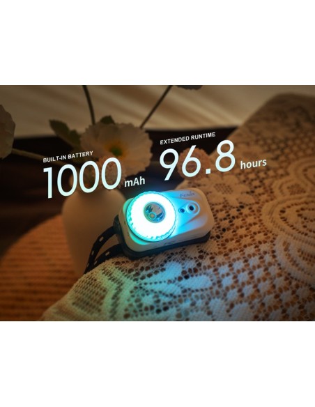 Linterna frontal Fénix HL17R Negra - 500 lúmenes