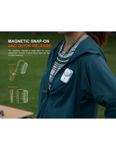 Linterna frontal Fénix HL17R Blanca - 500 lúmenes