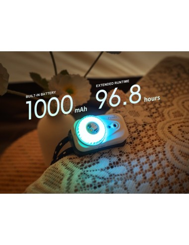 Linterna frontal Fénix HL17R Blanca - 500 lúmenes