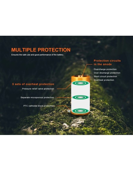 Batería Fenix ARB-L18-1100 - Recargable