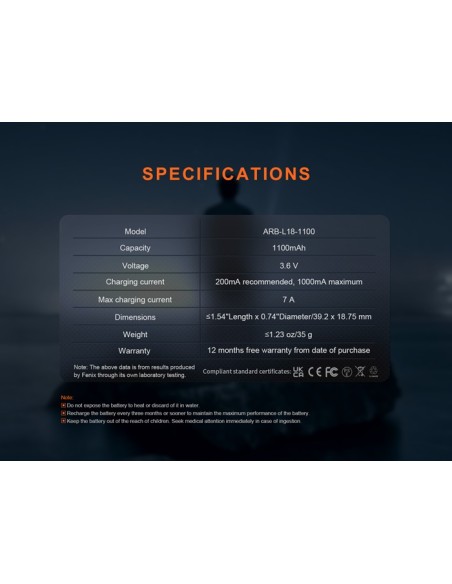 Batería Fenix ARB-L18-1100 - Recargable