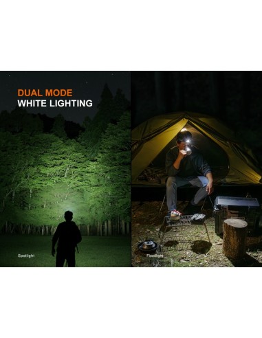 Linterna frontal Fénix HM55R Color negro - 1200 lúmenes