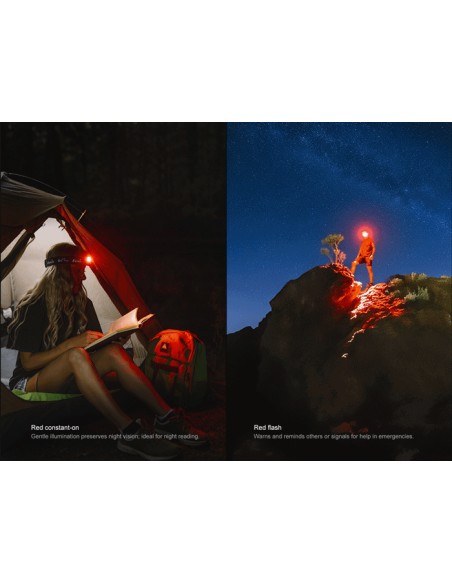 Linterna frontal Fénix HM55R Color negro - 1200 lúmenes