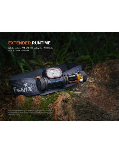 Linterna frontal Fénix HM55R Color negro - 1200 lúmenes