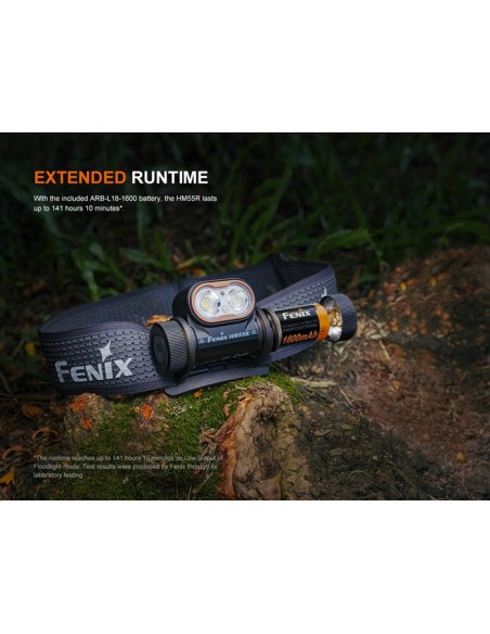 Linterna frontal Fénix HM55R Color negro - 1200 lúmenes