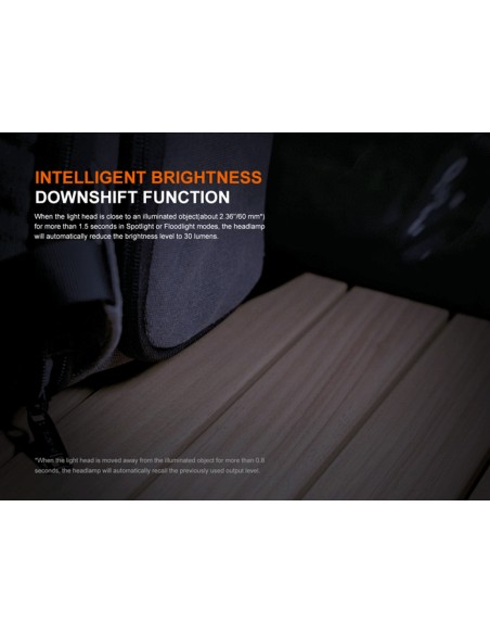 Linterna frontal Fénix HM55R Color negro - 1200 lúmenes