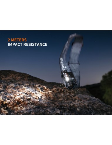 Linterna frontal Fénix HM55R Color negro - 1200 lúmenes