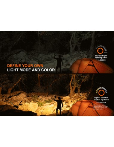 Linterna Profesional Fenix CP50R - 5500 lúmenes