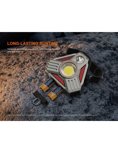 Linterna Profesional Fenix CP50R - 5500 lúmenes