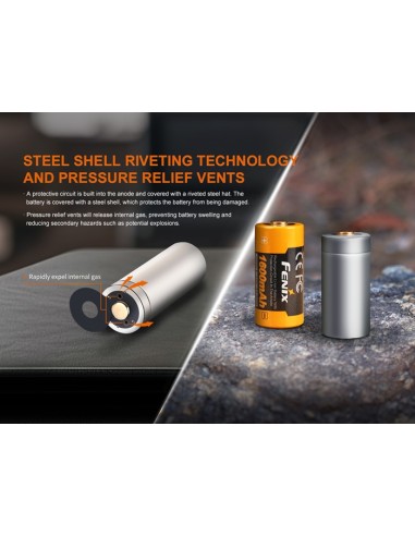 Batería Fenix ARB-L18-1600 - Recargable