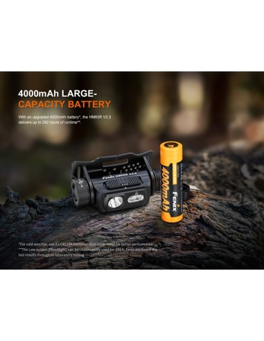 Linterna frontal Fénix HM60R V2.0 - 1600 lúmenes