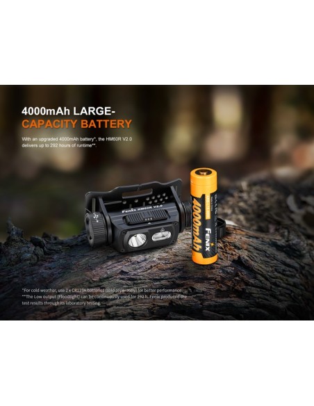 Linterna frontal Fénix HM60R V2.0 - 1600 lúmenes