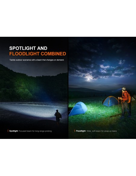 Linterna frontal Fénix HM60R V2.0 - 1600 lúmenes