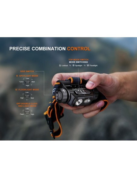 Linterna frontal Fénix HM60R V2.0 - 1600 lúmenes