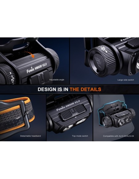 Linterna frontal Fénix HM60R V2.0 - 1600 lúmenes