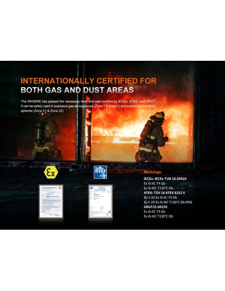 Linterna frontal Fénix WH35RE Intrínsecamente segura - 280 lúmenes