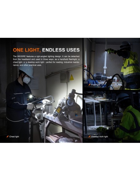 Linterna frontal Fénix WH35RE Intrínsecamente segura - 280 lúmenes