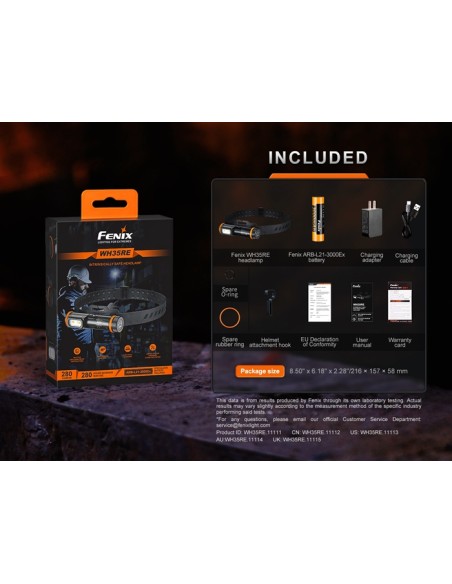 Linterna frontal Fénix WH35RE Intrínsecamente segura - 280 lúmenes