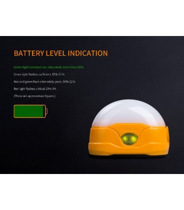 Linterna camping CL20R 300 lúmenes recargable micro USB