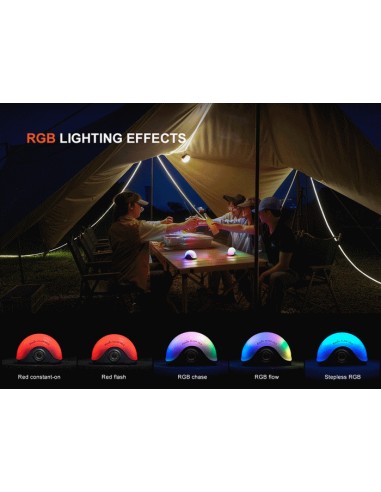 Linterna camping Fenix CL20R V.0 Color negro - 300 lúmenes