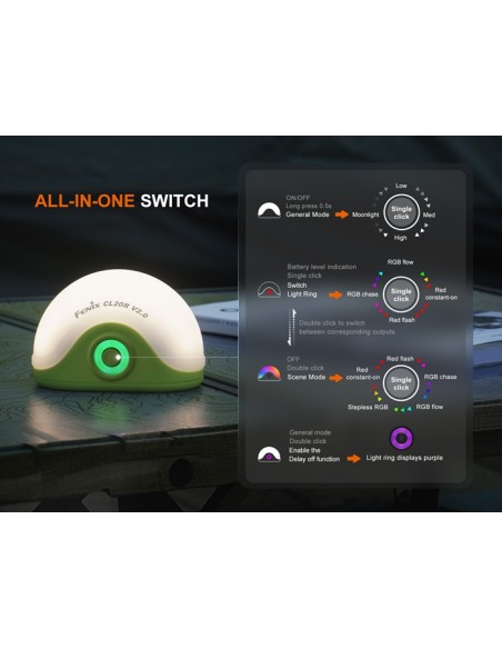 Linterna camping Fenix CL20R V.0 Color verde - 300 lúmenes