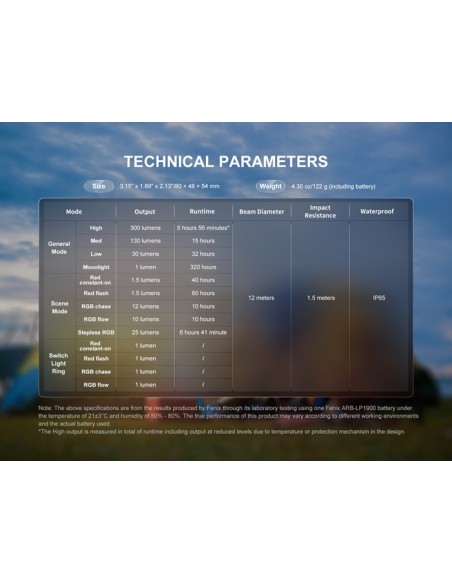 Linterna camping Fenix CL20R V.0 Color verde - 300 lúmenes