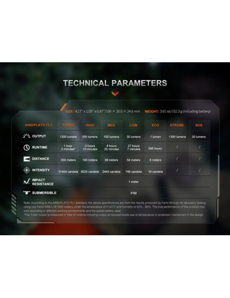 Fenix PD26R ACE - 1300 lúmenes - Linterna táctica EDC