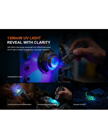 Linterna Fenix E06R Pro (Color negro) - 1600 lúmenes