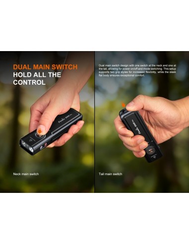 Linterna Fenix E06R Pro (Color negro) - 1600 lúmenes