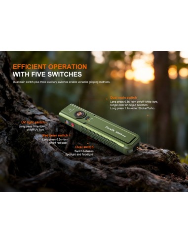 Linterna Fenix E06R Pro (Color negro) - 1600 lúmenes