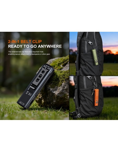 Linterna Fenix E06R Pro (Color negro) - 1600 lúmenes