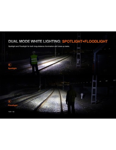 Frontal Fenix HM61R V3.0 - 1800 lúmenes (Luz roja y blanca)