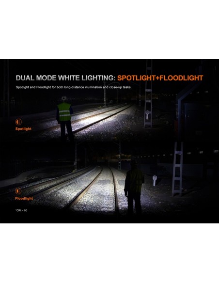 Frontal Fenix HM61R V3.0 - 1800 lúmenes (Luz roja y blanca)