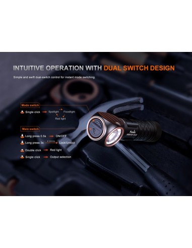 Frontal Fenix HM61R V3.0 - 1800 lúmenes (Luz roja y blanca)