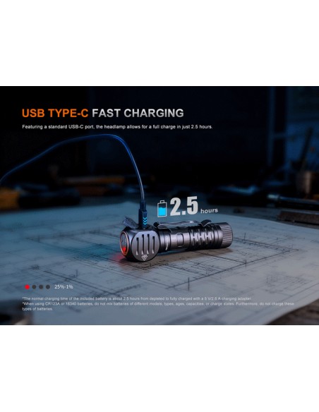 Frontal Fenix HM61R V3.0 - 1800 lúmenes (Luz roja y blanca)