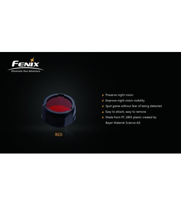 Filtro Rojo Para Linternas Led Fénix Uc35, Rc11, Pd35, Pd12 Y Uc40 Ref. AOF-SR