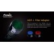 Filtro Verde Para Linternas Led Fénix FD41, RC20 y LD41 REF.AOF-LV
