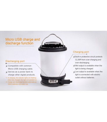 Luz Fénix CL30R 650 lúmenes (3 x 18650 x 6 cr123)