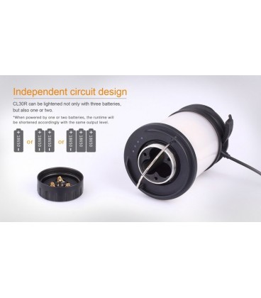 Luz Fénix CL30R 650 lúmenes (3 x 18650 x 6 cr123)