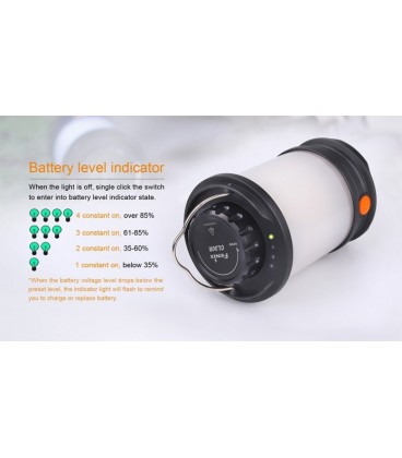 Luz Fénix CL30R 650 lúmenes (3 x 18650 x 6 cr123)