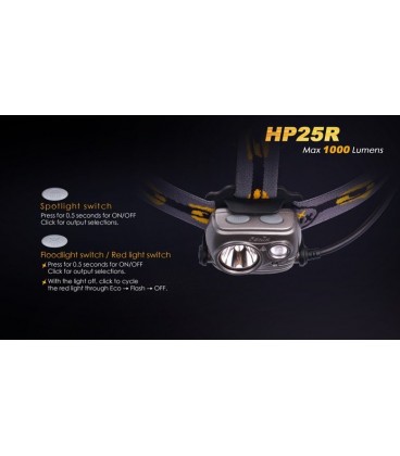 Frontal Fénix HP25R 1000 lúmenes (micro usb recargable-incluye batería 18650)