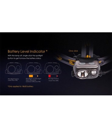 Frontal Fénix HP25R 1000 lúmenes (micro usb recargable-incluye batería 18650)